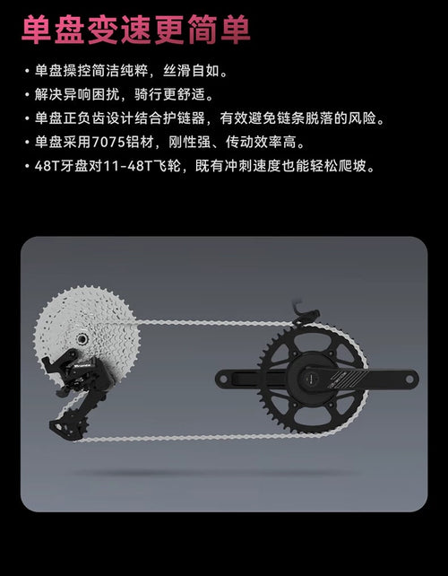 2025 AD 350